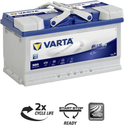 VARTA Blue Dynamic EFB 12V 80Ah N80 Autobatterien