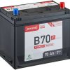 Accurat Basic Asia B70 J1 Autobatterien